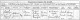 Birth Certificate William James Sullivan